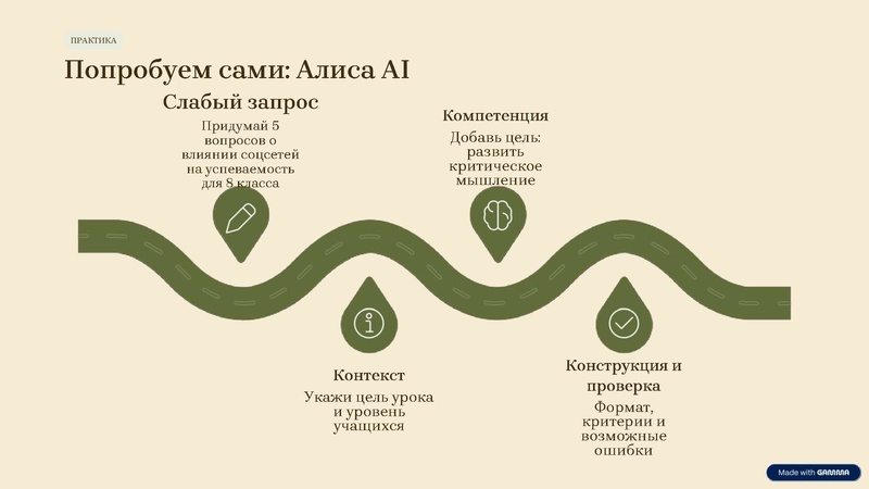 Файл:17. Промпт-инжиниринг.pdf