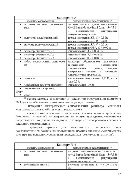Файл:EDS Об утверждении Регламента по Физике 2025.docx.pdf