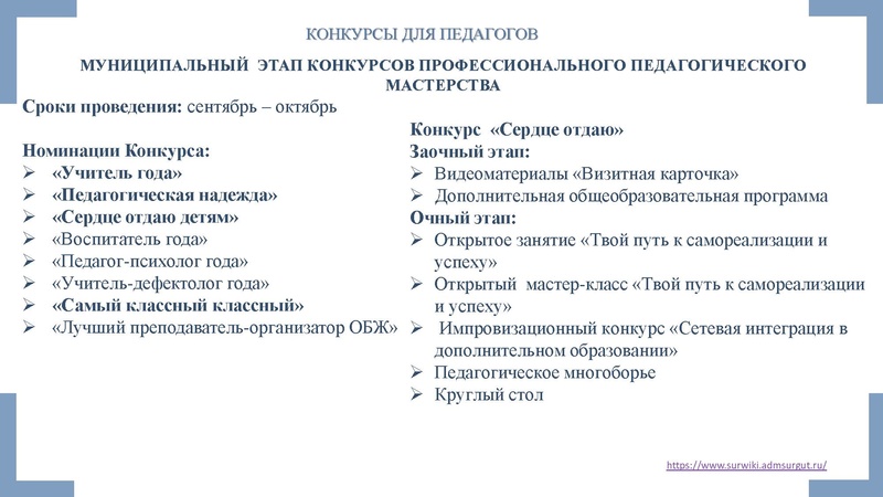Файл:Заседание ГМО 4 Музыки 21.05.2025.pdf