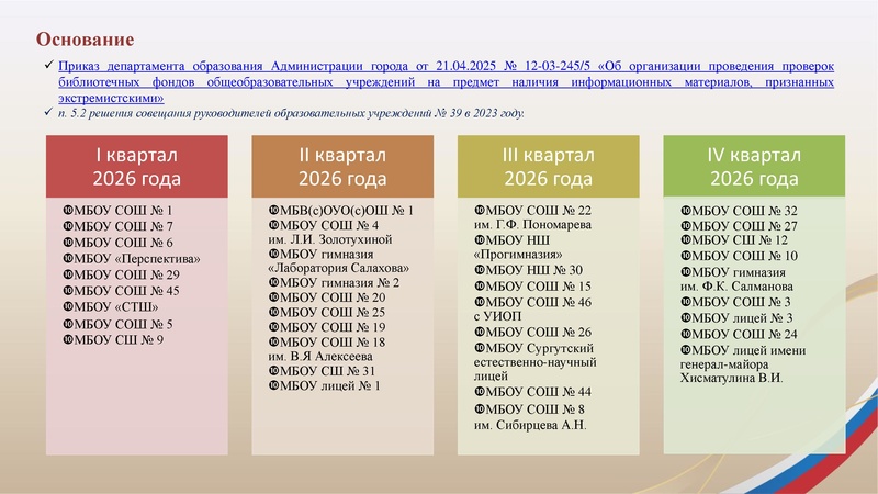 Файл:Организация аудита библиотечных фондов .pdf