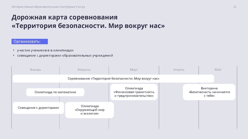 Файл:Funktsionalnaya gramotnost na Uchi ru.pdf