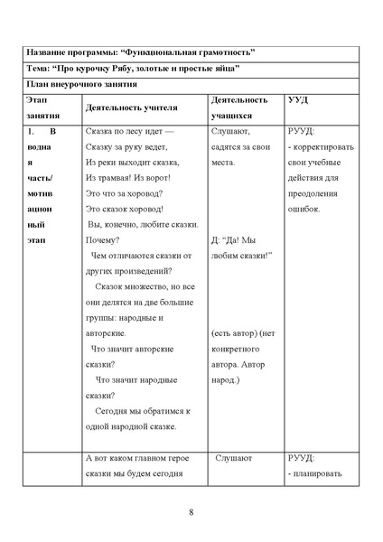 Файл:Методическая разработка Курочка ряба.pdf
