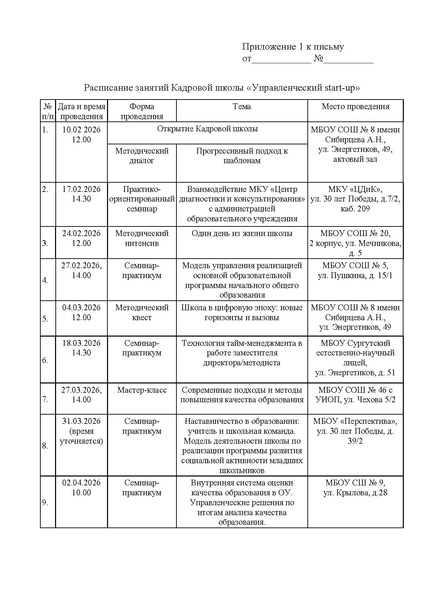 Файл:EDS ИОЦ О мероприятиях Кадровой школы.docx.pdf