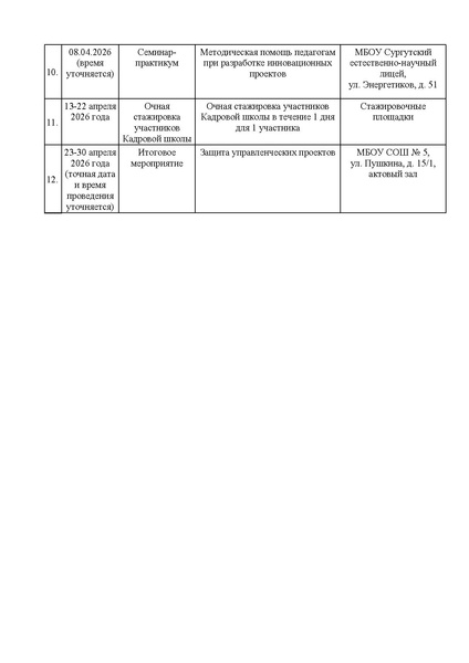 Файл:EDS ИОЦ О мероприятиях Кадровой школы.docx.pdf