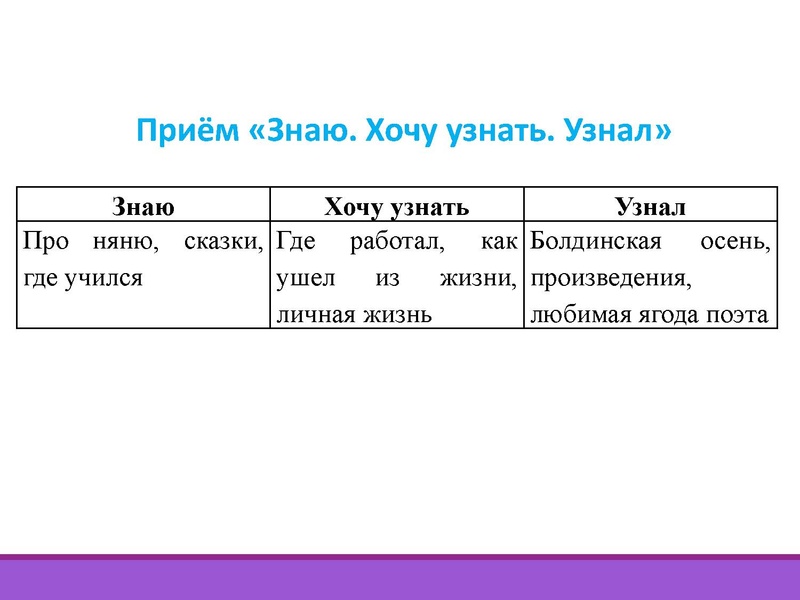 Файл:Приемы Аубакиров.pdf