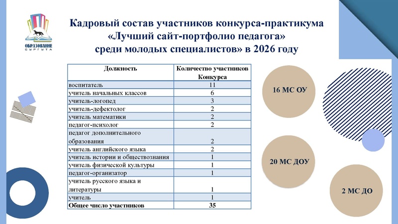 Файл:Итоги Конкурса ЛСП 2026.pdf
