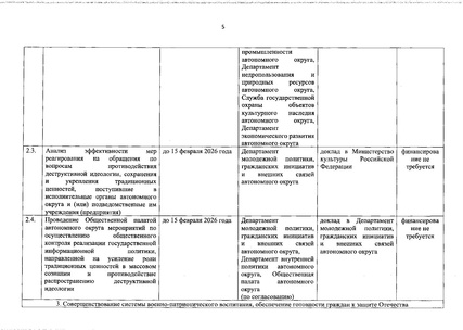 Файл:Распоряжение Правительства ХМАО О сохранении духовно-нравственных ценностей.pdf