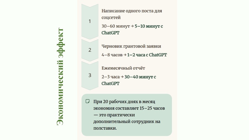 Файл:Чат бот и ИИ в работе учителей по ФК.pdf