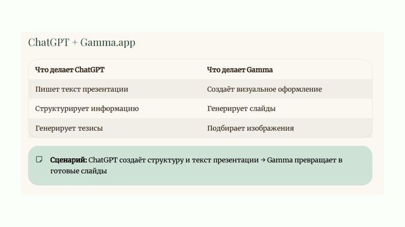 Файл:Чат бот и ИИ в работе учителей по ФК.pdf