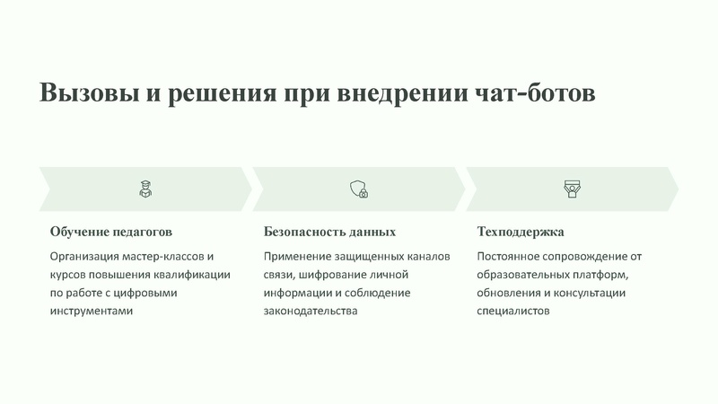 Файл:Чат бот и ИИ в работе учителей по ФК.pdf