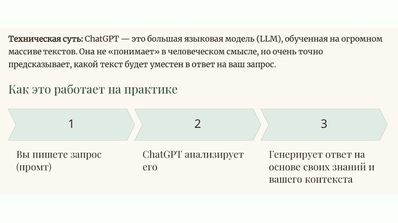 Файл:Чат бот и ИИ в работе учителей по ФК.pdf