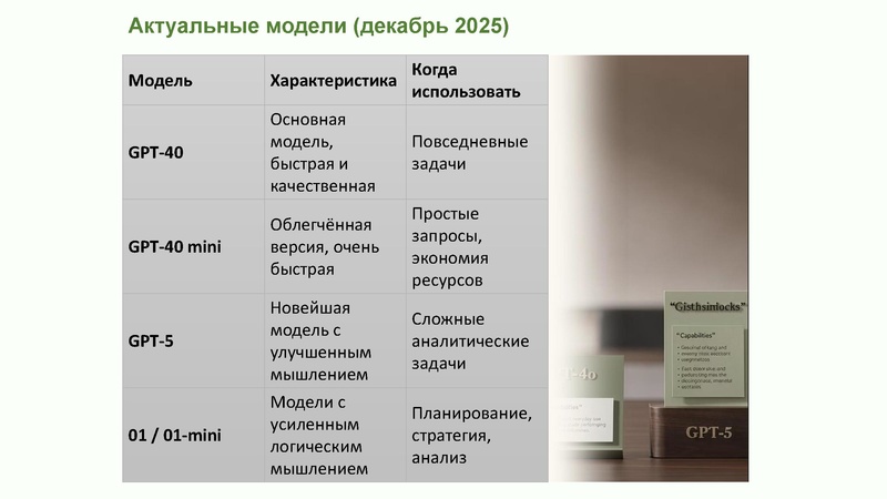 Файл:Чат бот и ИИ в работе учителей по ФК.pdf