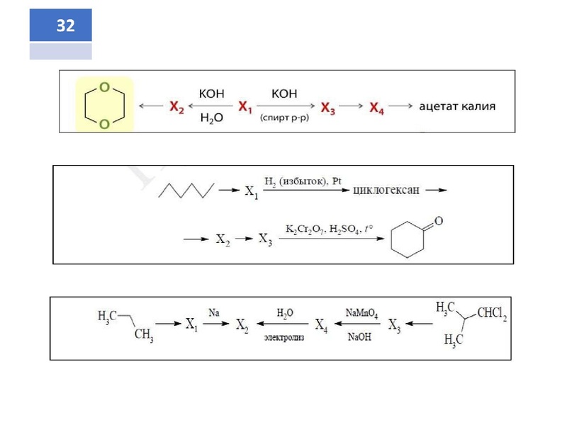 Файл:Анализ КИМ ЕГЭ 2024.ppt