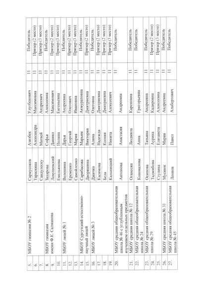 Файл:12-03-677 5 Экология.pdf