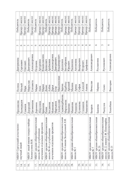 Файл:12-03-677 5 Экология.pdf