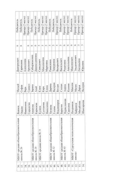 Файл:12-03-677 5 Экология.pdf