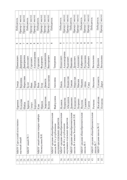 Файл:12-03-677 5 Экология.pdf