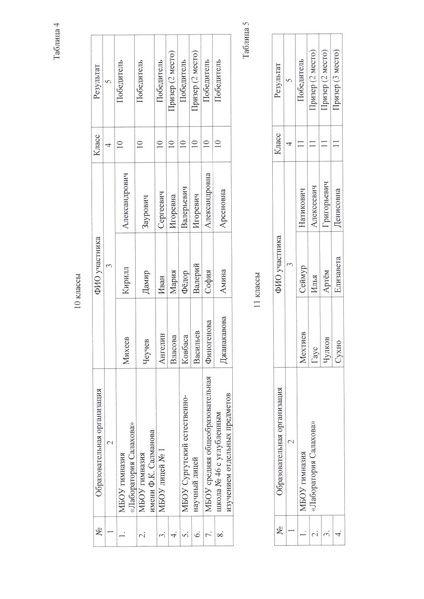 Файл:12-03-677 5 Экология.pdf
