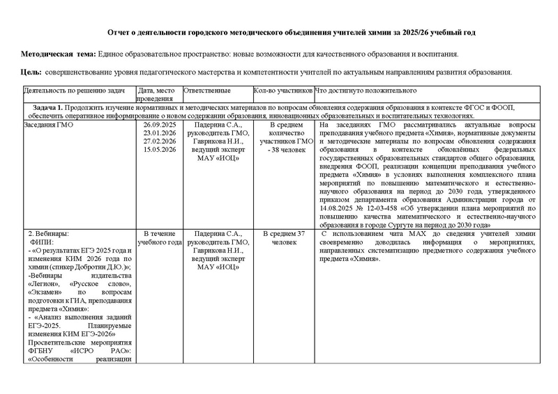 Файл:Отчет ГМО Химия 25-26.pdf