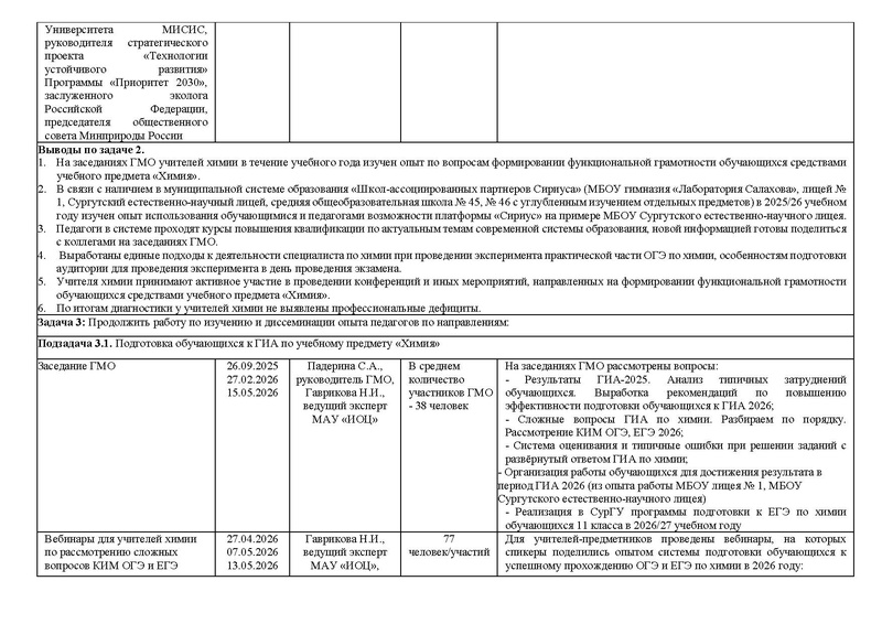 Файл:Отчет ГМО Химия 25-26.pdf