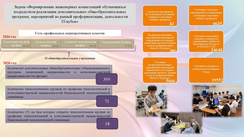 Файл:3. Раимбакиева Л.Х. Ключевые приоритеты развития МСО 24.09.2026.pptx.pdf