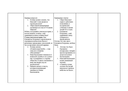 Файл:Титенко О.И. Работа.pdf