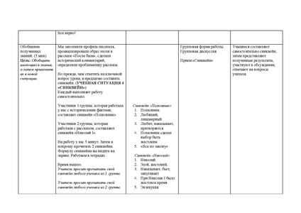 Файл:Титенко О.И. Работа.pdf