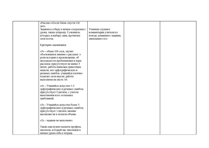 Файл:Титенко О.И. Работа.pdf