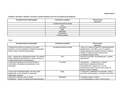 Файл:Титенко О.И. Работа.pdf
