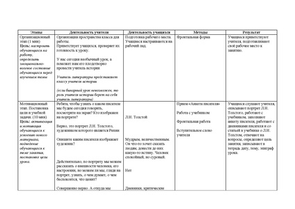 Файл:Титенко О.И. Работа.pdf