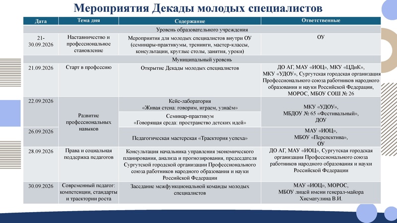Файл:План ДМС 2026.pdf