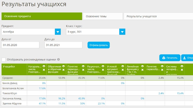 Файл:Я-класс наш помощник.pdf