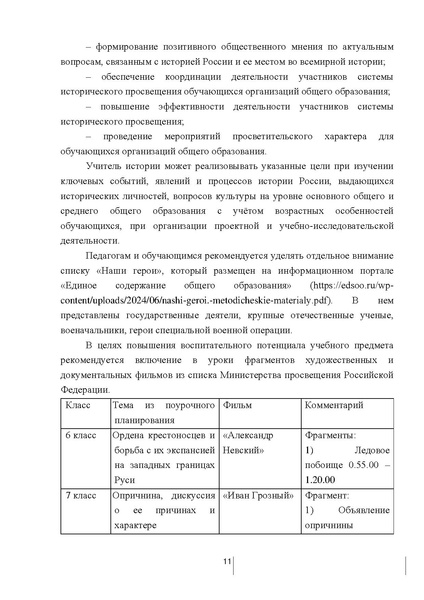 Файл:Istoriya.pdf