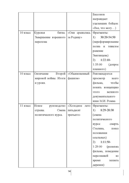 Файл:Istoriya.pdf