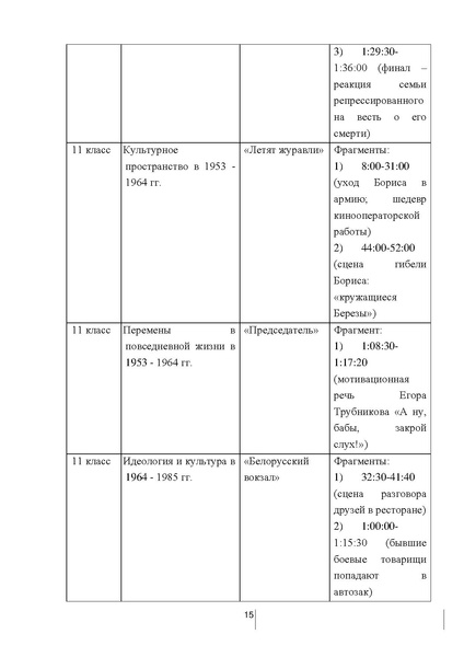 Файл:Istoriya.pdf