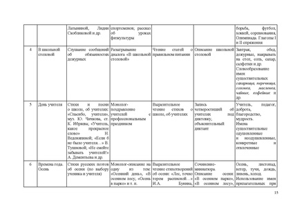 Файл:Методические рекомендации по соц.адаптации 2025.pdf