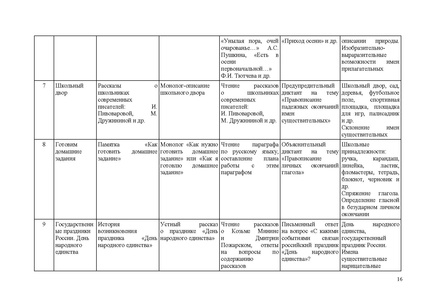 Файл:Методические рекомендации по соц.адаптации 2025.pdf