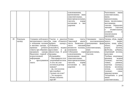 Файл:Методические рекомендации по соц.адаптации 2025.pdf
