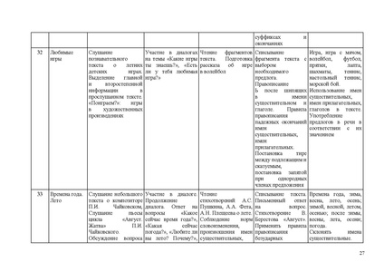 Файл:Методические рекомендации по соц.адаптации 2025.pdf