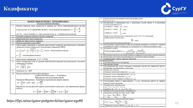 Файл:Подготовка к ЕГЭ по физике. Как решать задание №24.pdf