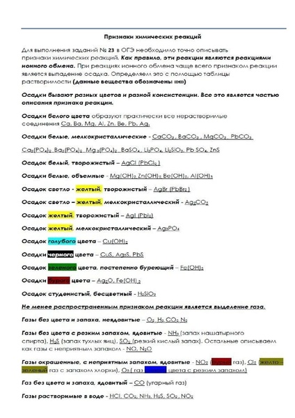 Файл:Признаки химических реакций 1.pdf
