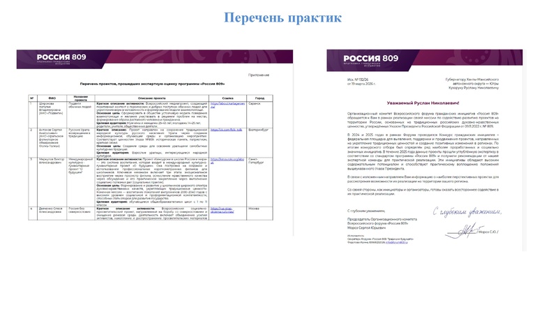 Файл:Итог7и деятельности ГМО.pdf