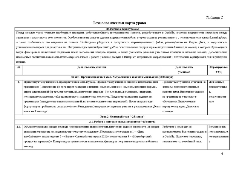 Файл:Методическая разработка - Рамазанов.pdf