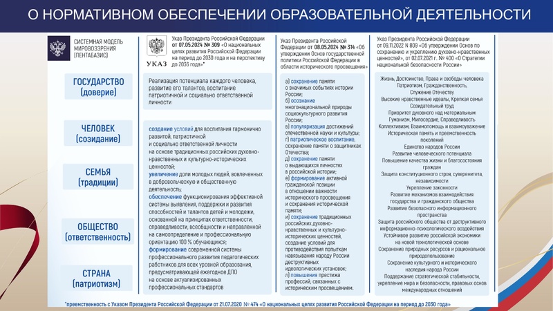 Файл:Заседание 1 ГМО ИЯ от 16.09.2026.pdf