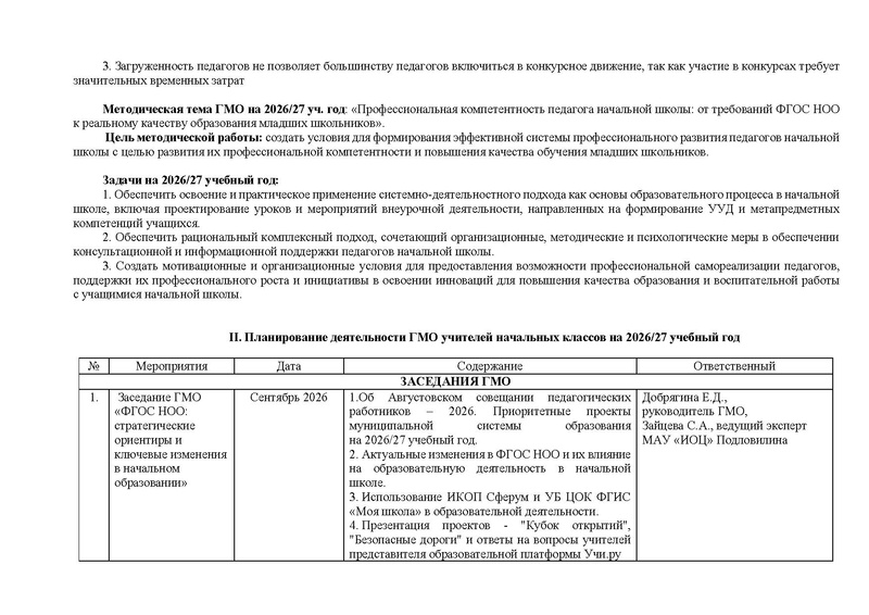 Файл:Проект плана работы ГМО НШ на 2026-27.pdf