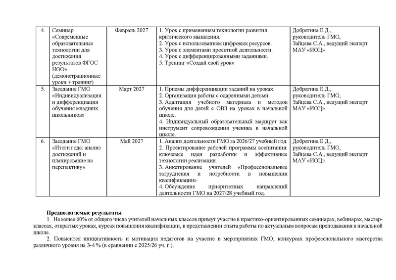Файл:Проект плана работы ГМО НШ на 2026-27.pdf