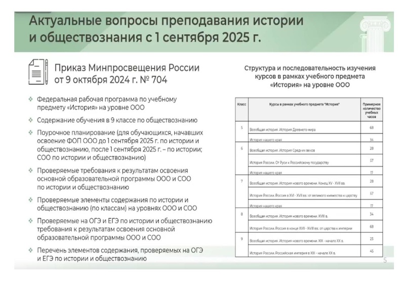 Файл:704 приказ.pdf