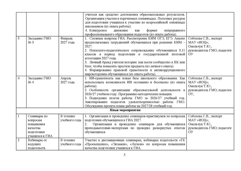 Файл:!План деятельности ГМО истор 2026 год.pdf