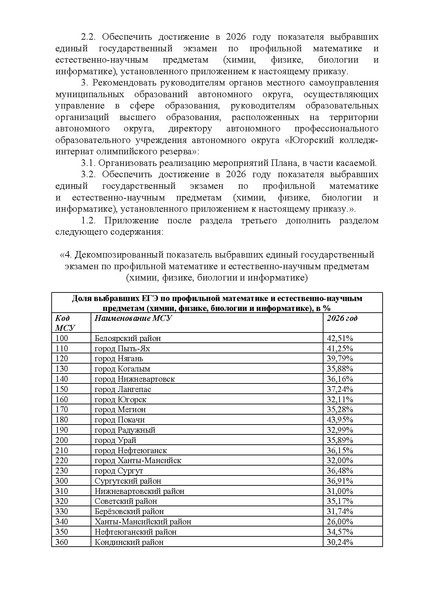 Файл:Внесение изменений в приказ ДОиН ХМАО.pdf