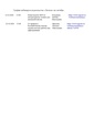 Миниатюра для версии от 14:08, 1 октября 2026